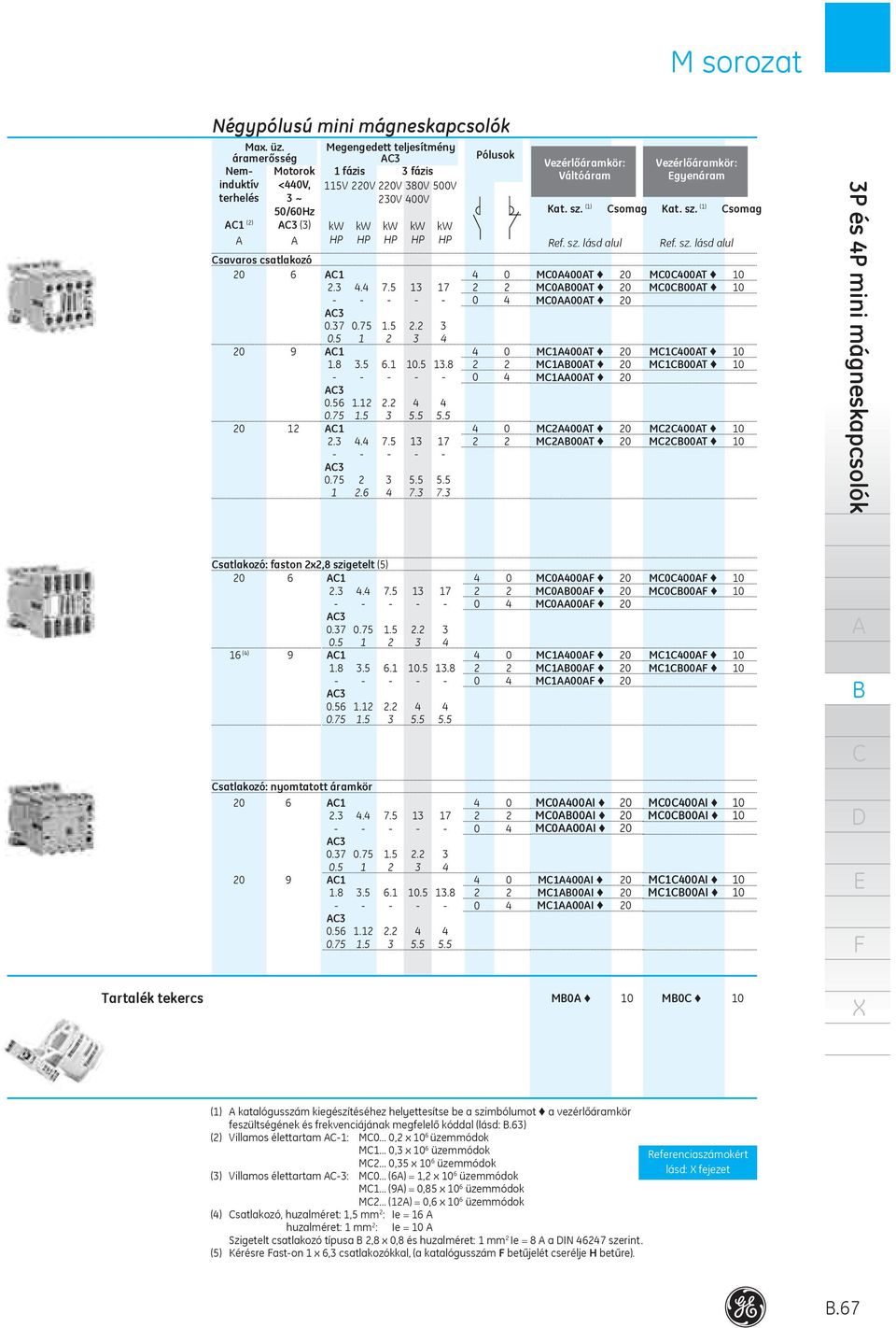 44 75 3 7 2 2 - - - - - 3 075 2 3 55 55 26 4 73 73 Vezérlőáramkör: Váltóáram Kat sz () Ref sz lásd alul somag M0400T 20 M000T 20 M000T 20 M400T 20 M00T 20 M00T 20 M2400T 20 M200T 20 Vezérlőáramkör: