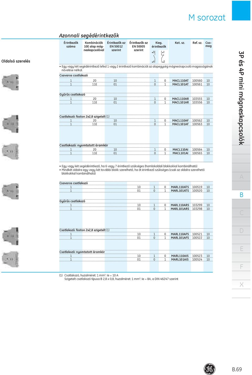 csatlakozó 20 0 0 ML0R 03555 0 0 0 ML0R 03556 0 satlakozó: faston 2x2,8 szigetelt () 20 0 0 ML0 00562 0 0 0 ML0 00563 0 satlakozó: nyomtatott áramkör 20 0 0 ML0I 00564 0 0 0 ML0I 00565 0 3P és 4P