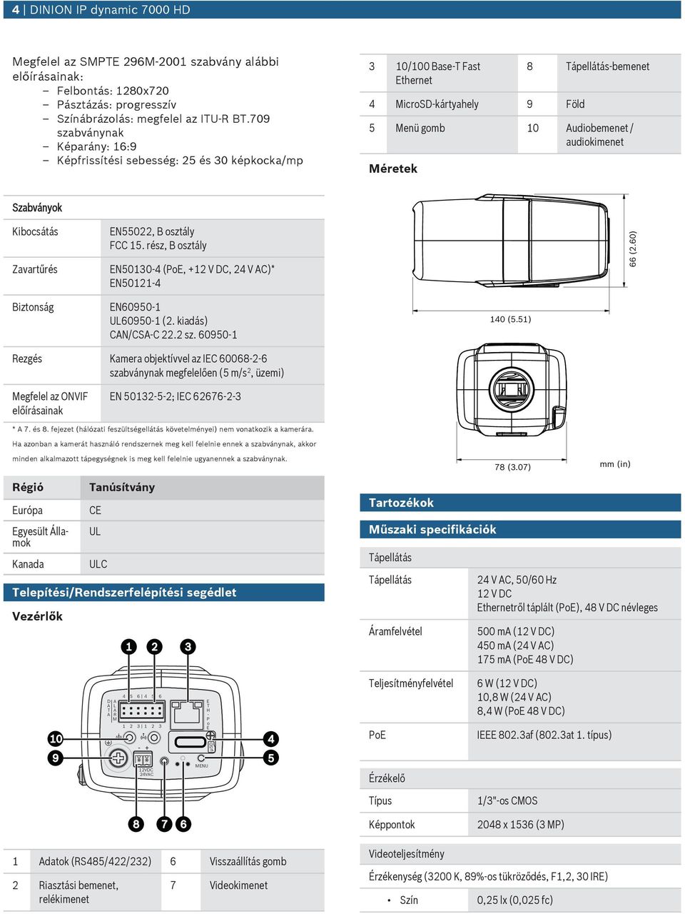 Méretek Szabványok Kibocsátás Zavartűrés EN55022, B osztály FCC 15. rész, B osztály EN50130-4 (PoE, +12 V DC, 24 V C)* EN50121-4 66 (2.60) Biztonság EN60950-1 UL60950-1 (2. kiadás) CN/CS-C 22.2 sz.