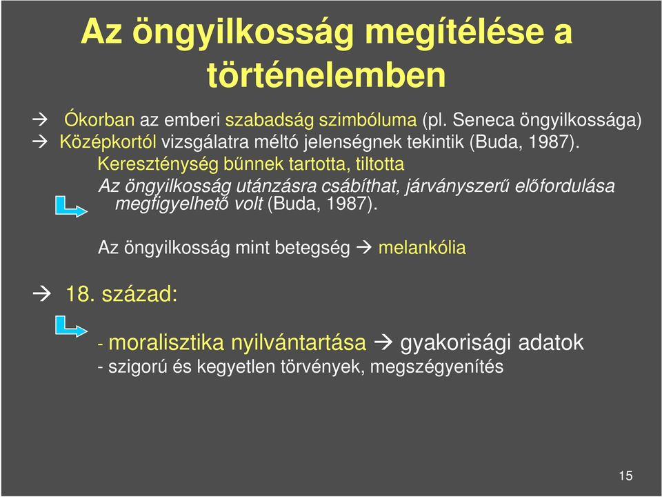 Kereszténység bűnnek tartotta, tiltotta Az öngyilkosság utánzásra csábíthat, járványszerű előfordulása