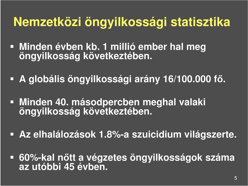 A globális öngyilkossági arány 16/100.000 fő. Minden 40.