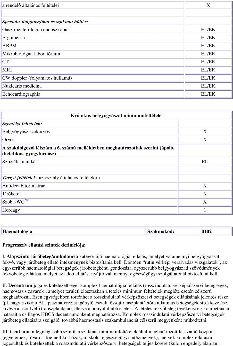 számú mellékletben meghatározottak szerint (ápoló, dietetikus, gyógytornász) Szociális munkás az osztály általános feltételei + Antidecubitor matrac Járókeret Szoba-WC NÉ Hordágy 1 Haematológia