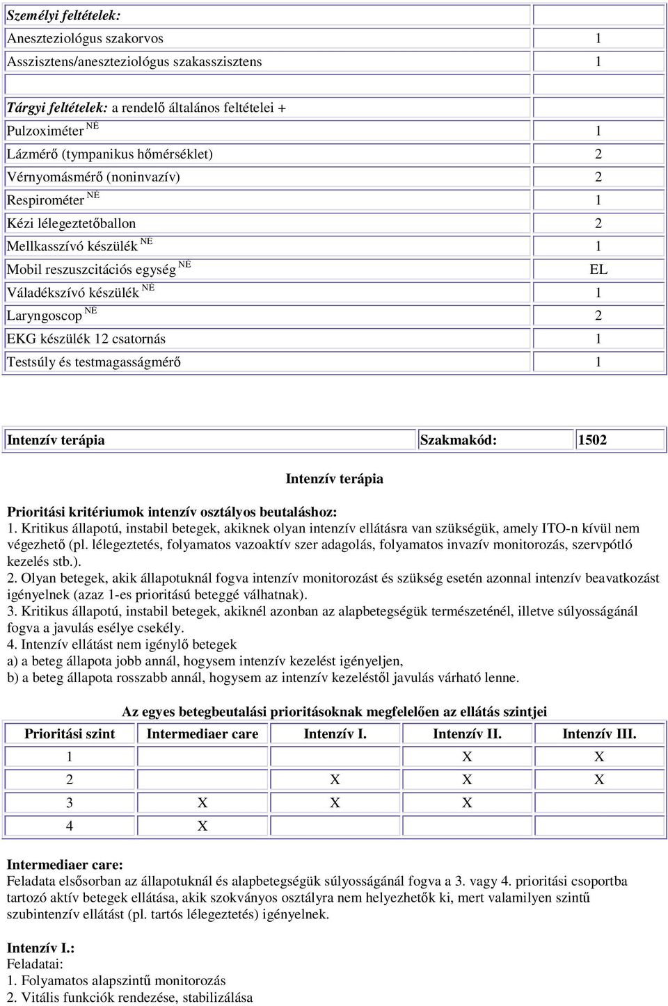 testmagasságmérő 1 Intenzív terápia Szakmakód: 1502 Intenzív terápia Prioritási kritériumok intenzív osztályos beutaláshoz: 1.