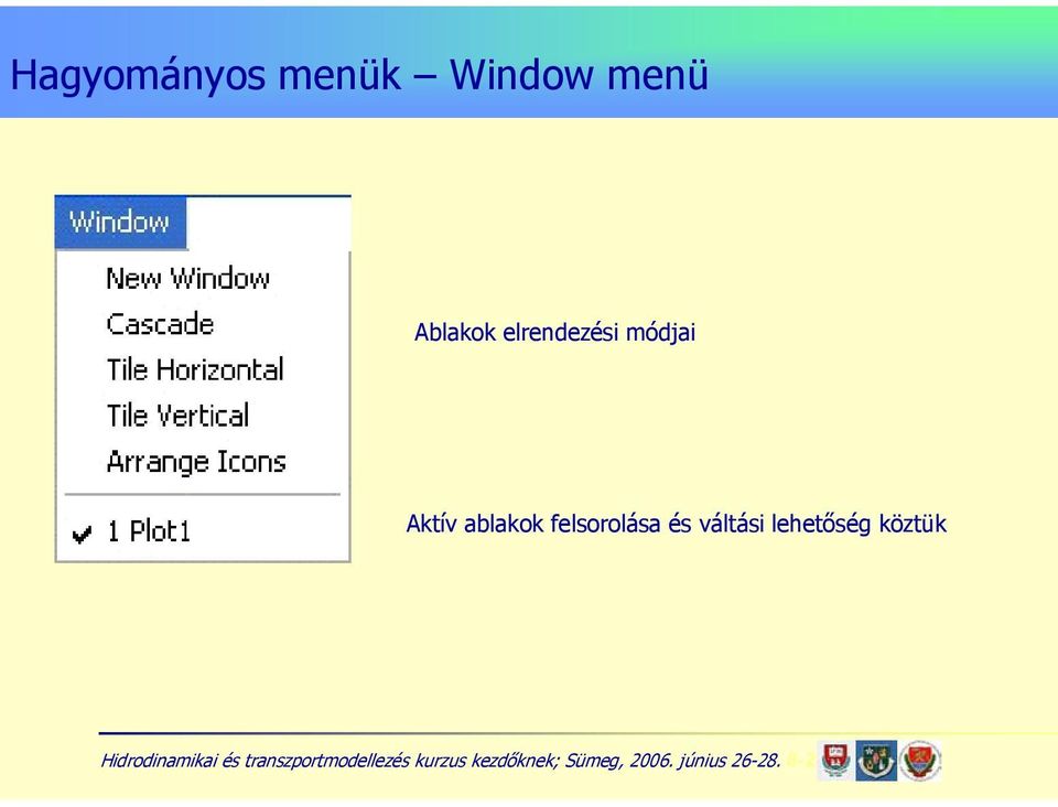 módjai Aktív ablakok