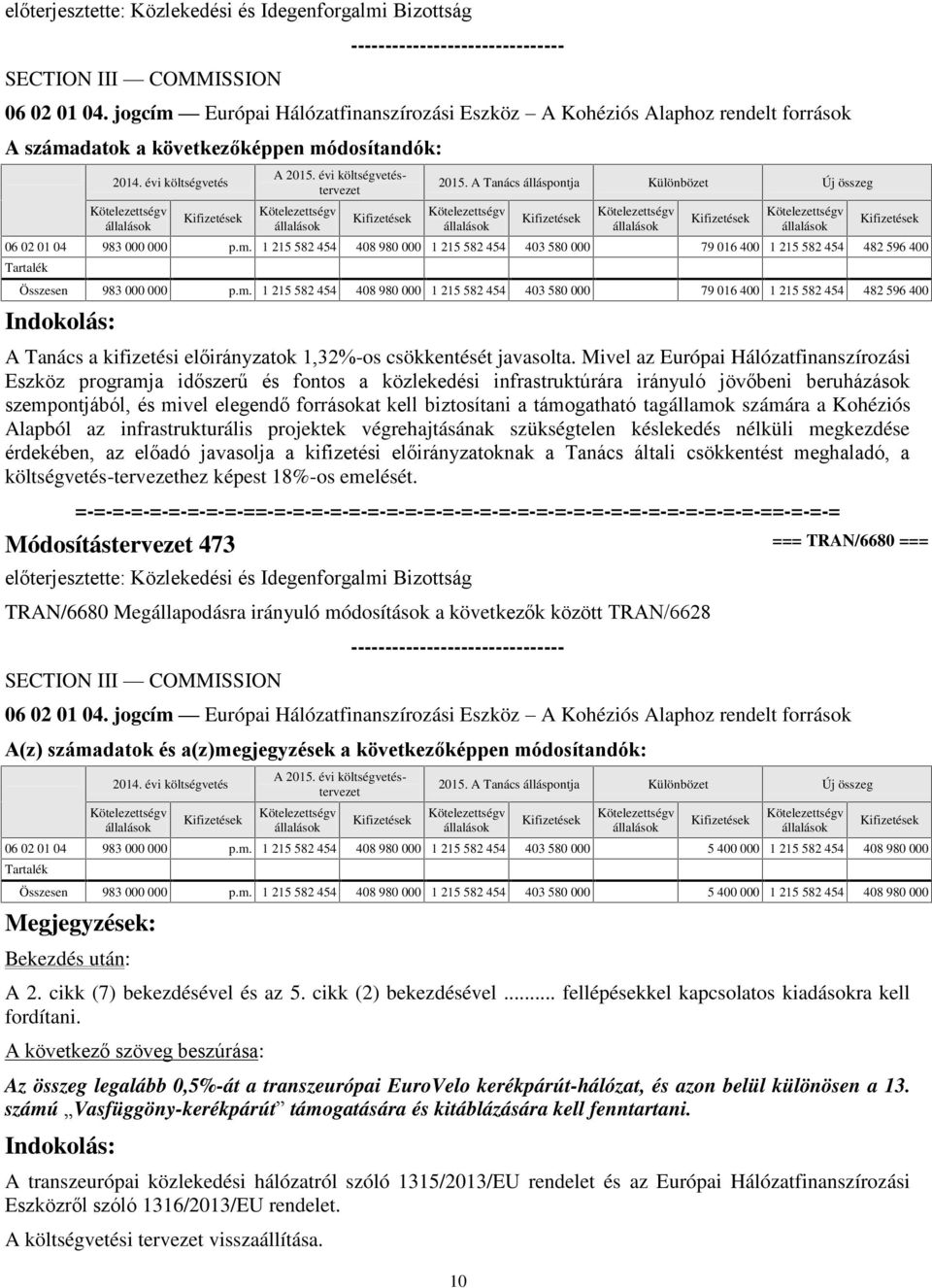 Mivel az Európai Hálózatfinanszírozási Eszköz programja időszerű és fontos a közlekedési infrastruktúrára irányuló jövőbeni beruházások szempontjából, és mivel elegendő forrásokat kell biztosítani a