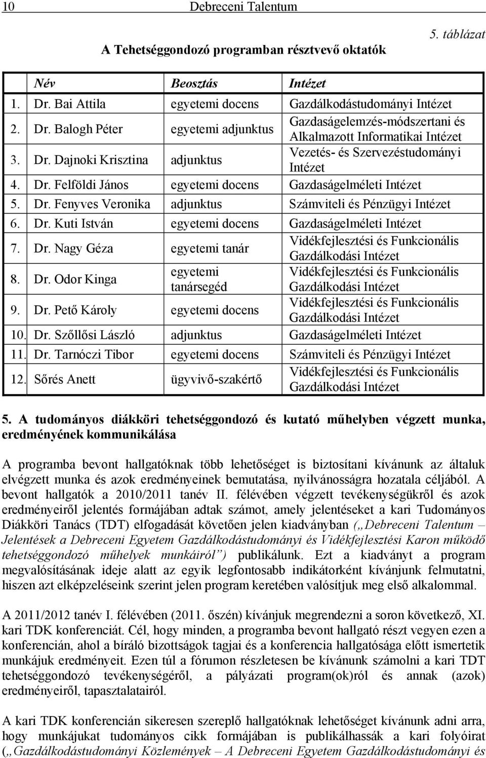 Dr. Felföldi János egyetemi docens Gazdaságelméleti Intézet 5. Dr. Fenyves Veronika adjunktus Számviteli és Pénzügyi Intézet 6. Dr. Kuti István egyetemi docens Gazdaságelméleti Intézet 7. Dr. Nagy Géza egyetemi tanár Vidékfejlesztési és Funkcionális Gazdálkodási Intézet 8.