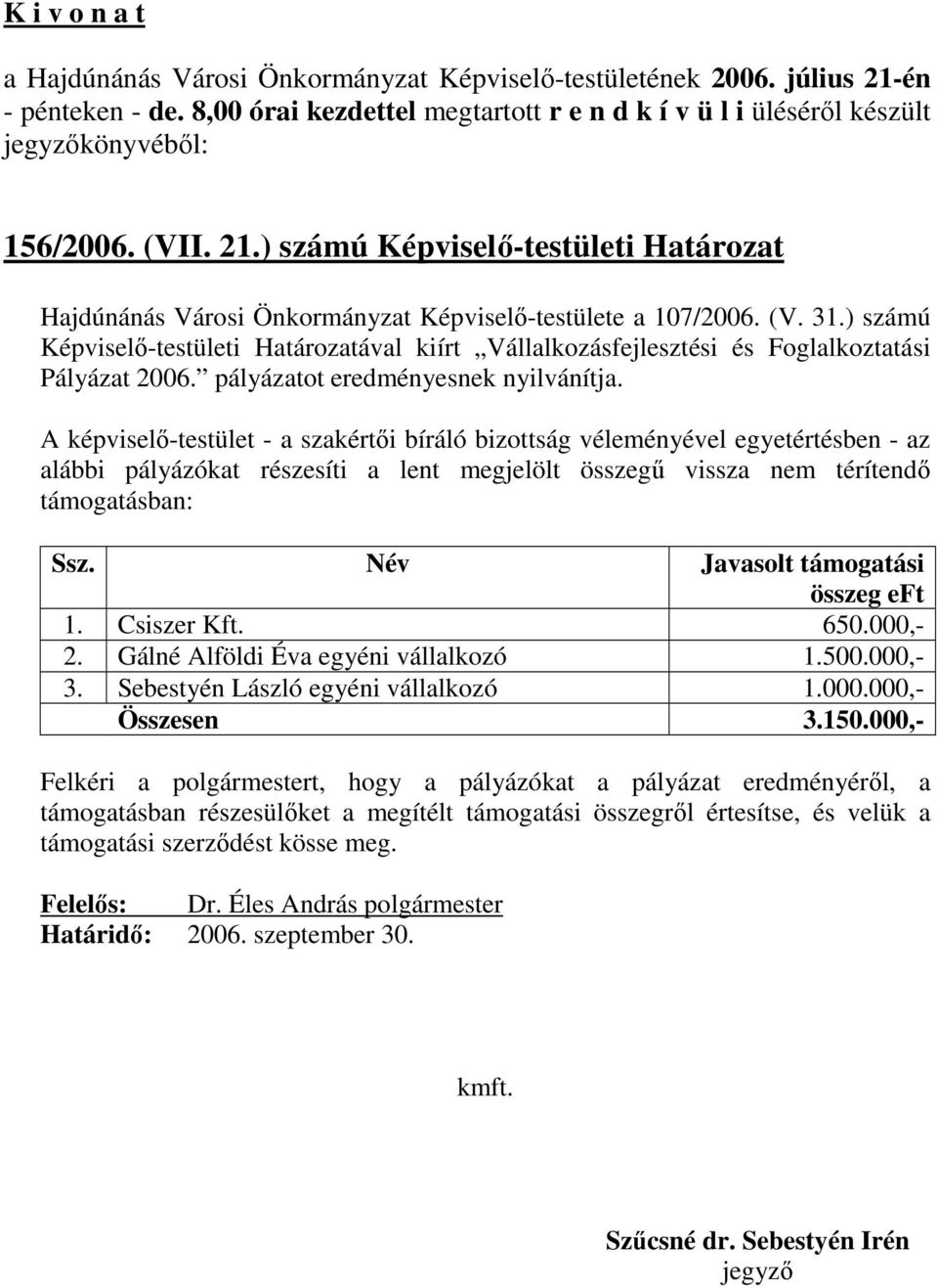 A képviselı-testület - a szakértıi bíráló bizottság véleményével egyetértésben - az alábbi pályázókat részesíti a lent megjelölt összegő vissza nem térítendı támogatásban: Ssz.