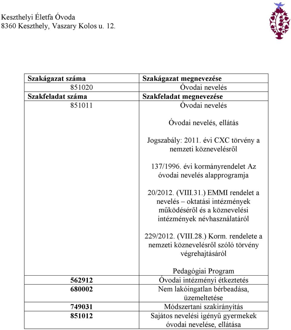 ) EMMI rendelet a nevelés oktatási intézmények működéséről és a köznevelési intézmények névhasználatáról 229/2012. (VIII.28.) Korm.