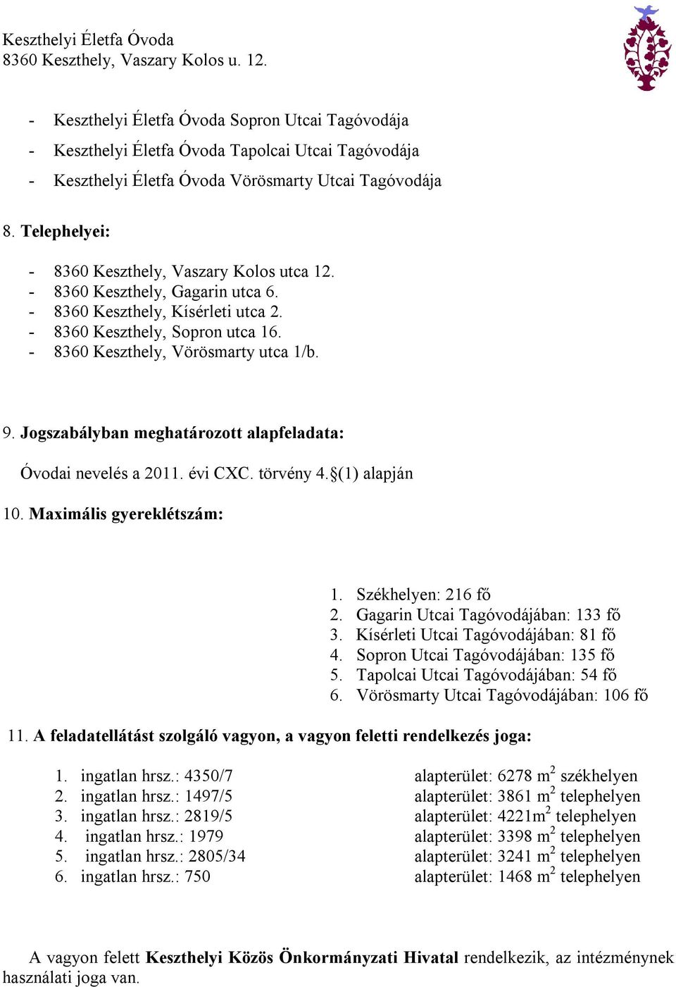 Jogszabályban meghatározott alapfeladata: Óvodai nevelés a 2011. évi CXC. törvény 4. (1) alapján 10. Maximális gyereklétszám: 1. Székhelyen: 216 fő 2. Gagarin Utcai Tagóvodájában: 133 fő 3.
