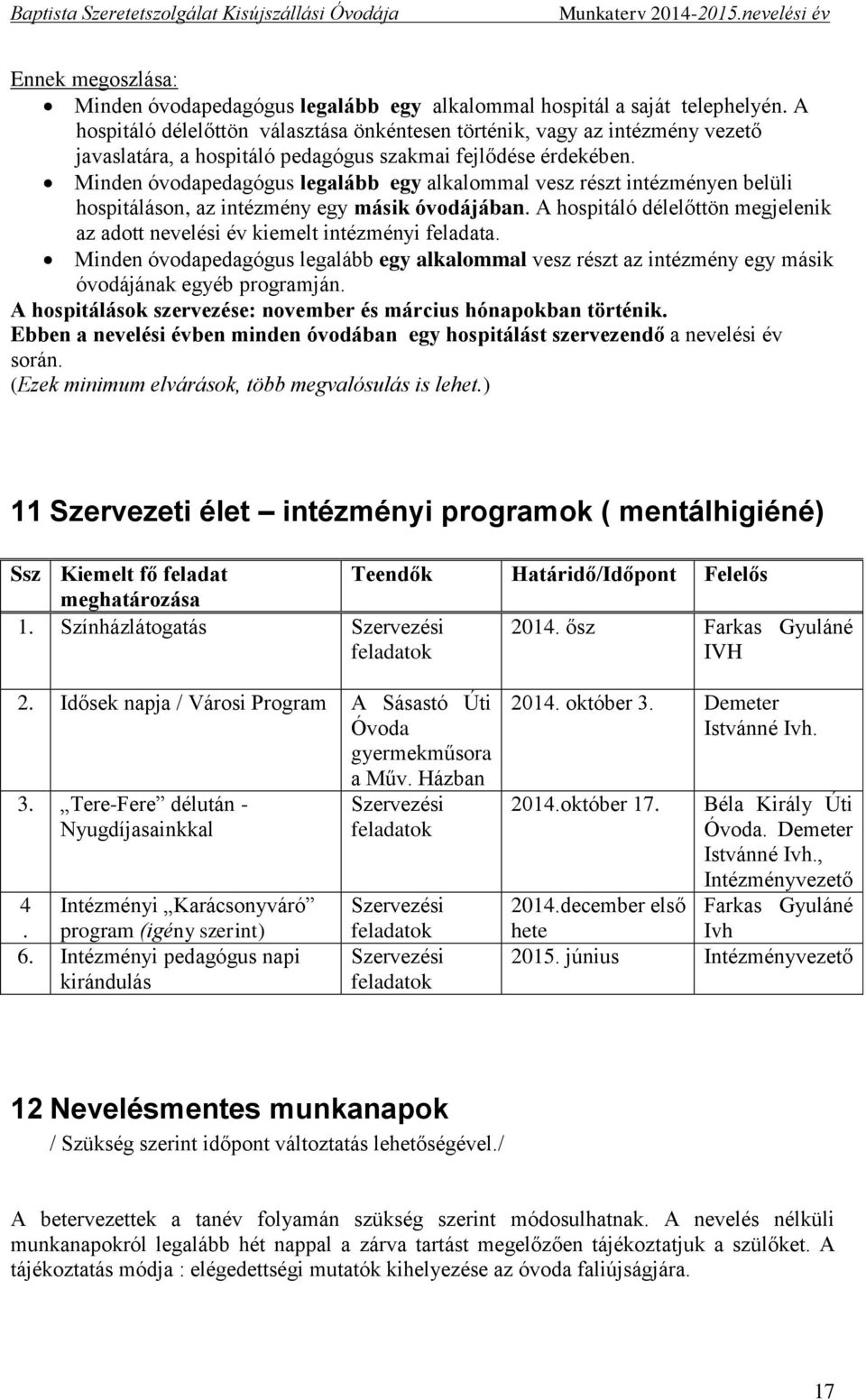 Minden óvodapedagógus legalább egy alkalommal vesz részt intézményen belüli hospitáláson, az intézmény egy másik óvodájában.