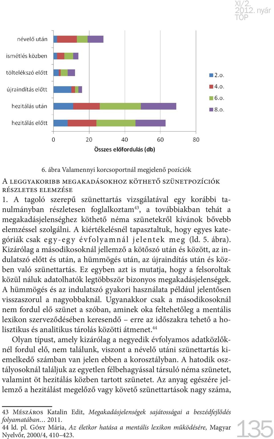 szolgálni. A kiértékelésnél tapasztaltuk, hogy egyes kategóriák csak egy-egy évfolyamnál jelentek meg (ld. 5. ábra).