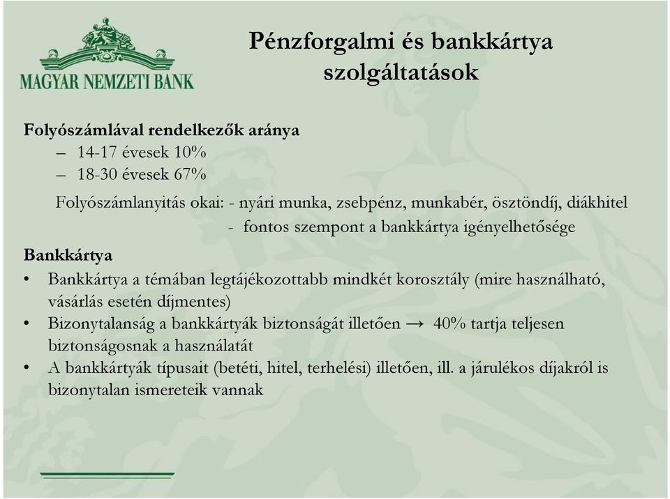 legtájékozottabb mindkét korosztály (mire használható, vásárlás esetén díjmentes) Bizonytalanság a bankkártyák biztonságát illetően 40%