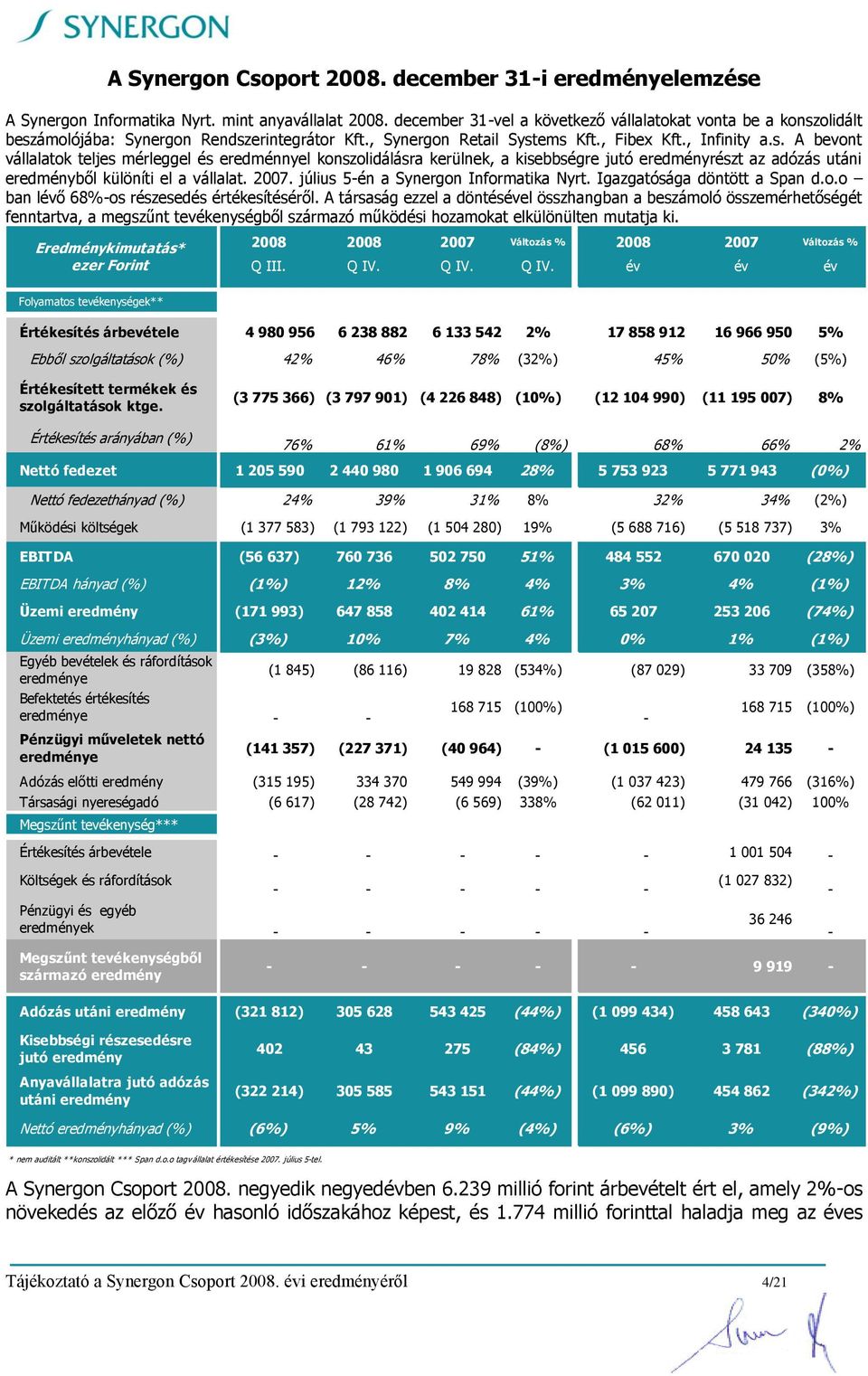 olidált beszámolójába: Synergon Rendszerintegrátor Kft., Synergon Retail Systems Kft., Fibex Kft., Infinity a.s. A bevont vállalatok teljes mérleggel és eredménnyel konszolidálásra kerülnek, a kisebbségre jutó eredményrészt az adózás utáni eredményből különíti el a vállalat.