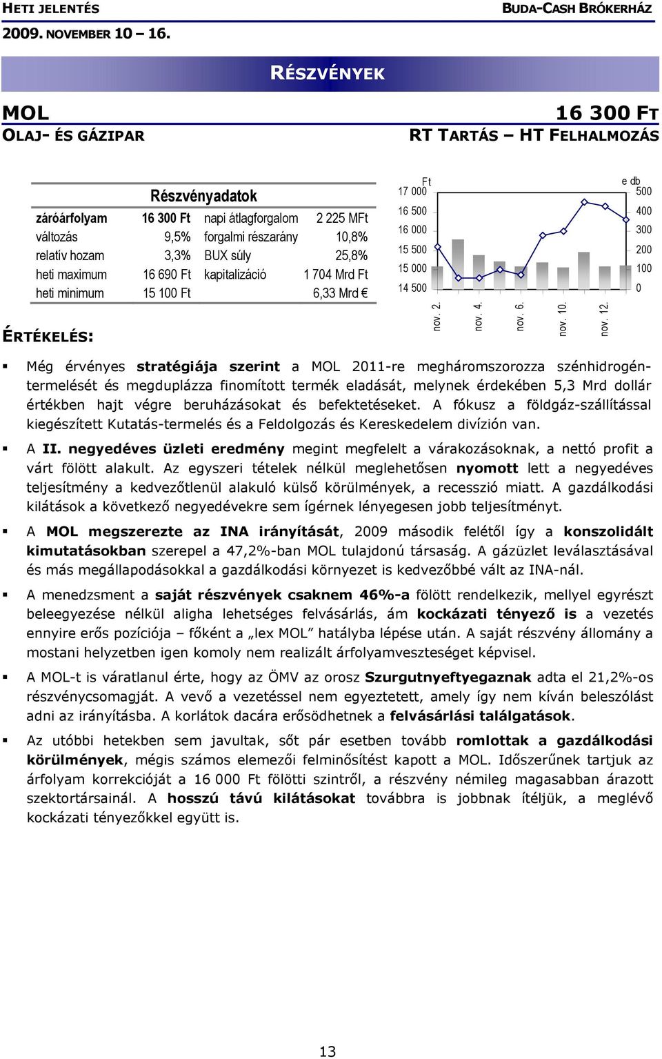 Még érvényes stratégiája szerint a MOL 2011-re megháromszorozza szénhidrogéntermelését és megduplázza finomított termék eladását, melynek érdekében 5,3 Mrd dollár értékben hajt végre beruházásokat és