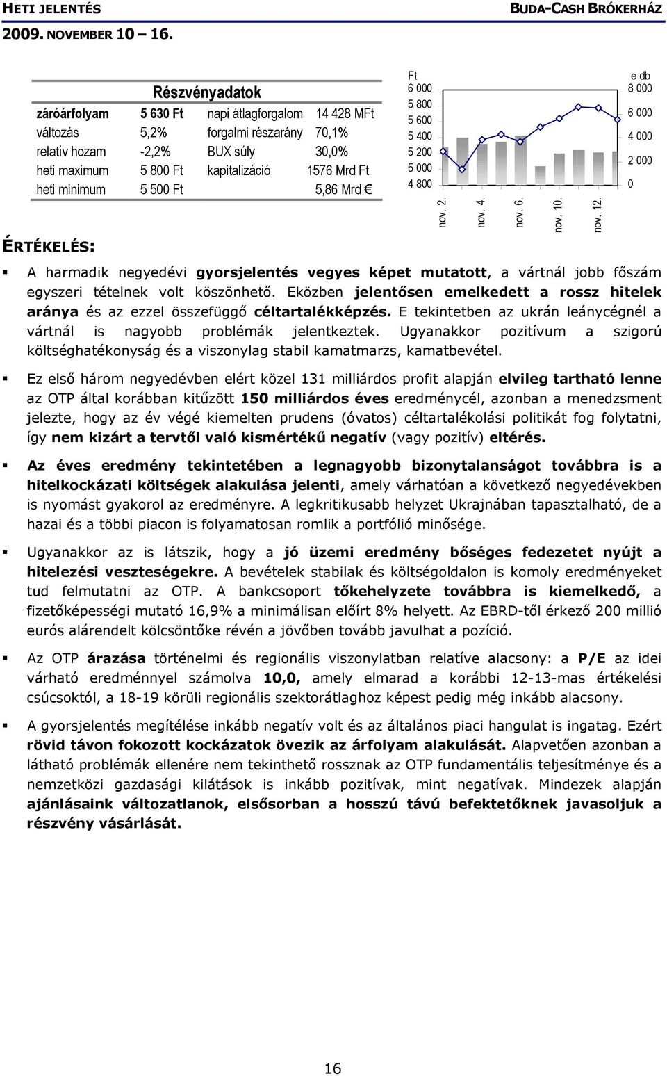 Eközben jelentősen emelkedett a rossz hitelek aránya és az ezzel összefüggő céltartalékképzés. E tekintetben az ukrán leánycégnél a vártnál is nagyobb problémák jelentkeztek.