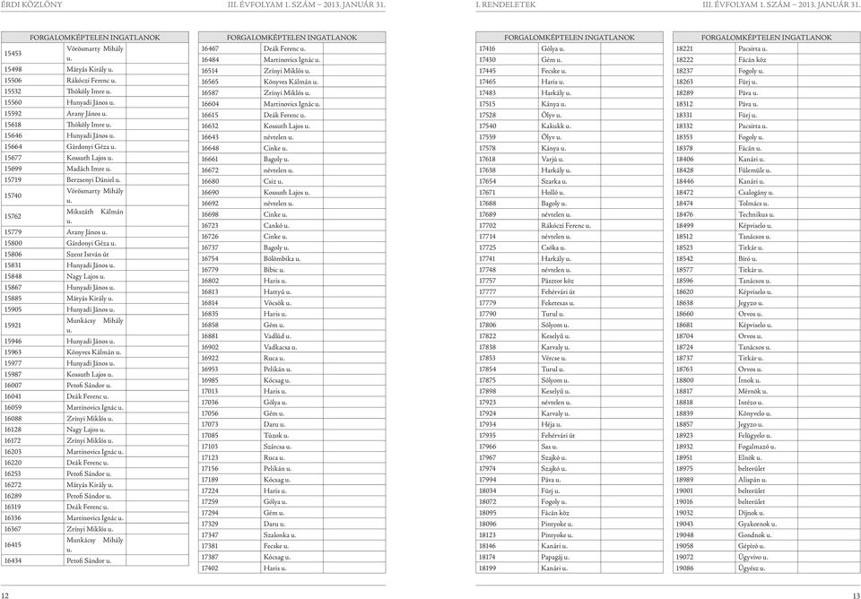 15806 Szent István út 15831 Hunyadi János u. 15848 Nagy Lajos u. 15867 Hunyadi János u. 15885 Mátyás Király u. 15905 Hunyadi János u. 15921 Munkácsy Mihály u. 15946 Hunyadi János u.