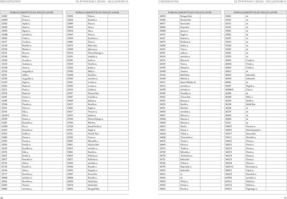 22306 Piroska u. 22315 Elvira u. 22335 Ella u. 22345/1 Ella u. 22359 Eszter u. 22387 Kornélia u. 22408 Éva u. 22422 Kornélia u. 22472 Etelka u. 22483 Emese u. 22503 Emma u. 22510 Emoke u.