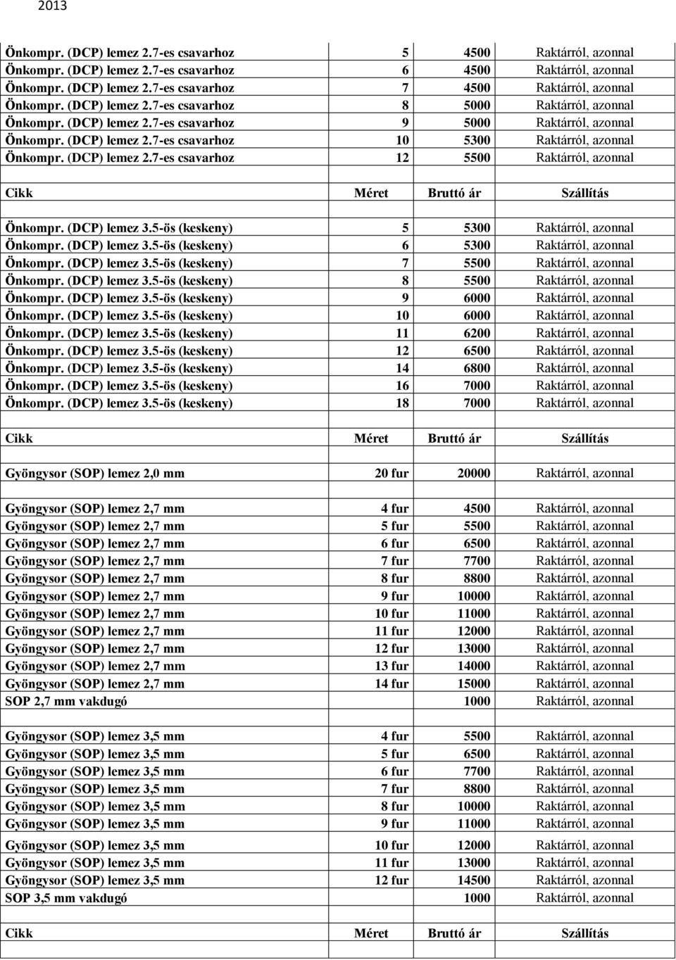 (DCP) lemez 3.5-ös (keskeny) 7 5500 Önkompr. (DCP) lemez 3.5-ös (keskeny) 8 5500 Önkompr. (DCP) lemez 3.5-ös (keskeny) 9 6000 Önkompr. (DCP) lemez 3.5-ös (keskeny) 10 6000 Önkompr. (DCP) lemez 3.5-ös (keskeny) 11 6200 Önkompr.