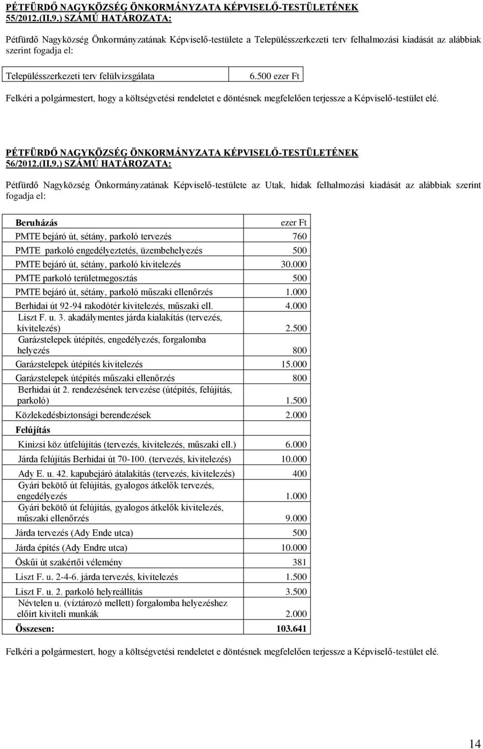 6.500 ezer Ft Felkéri a polgármestert, hogy a költségvetési rendeletet e döntésnek megfelelően terjessze a Képviselő-testület elé. 56/2012.(II.9.