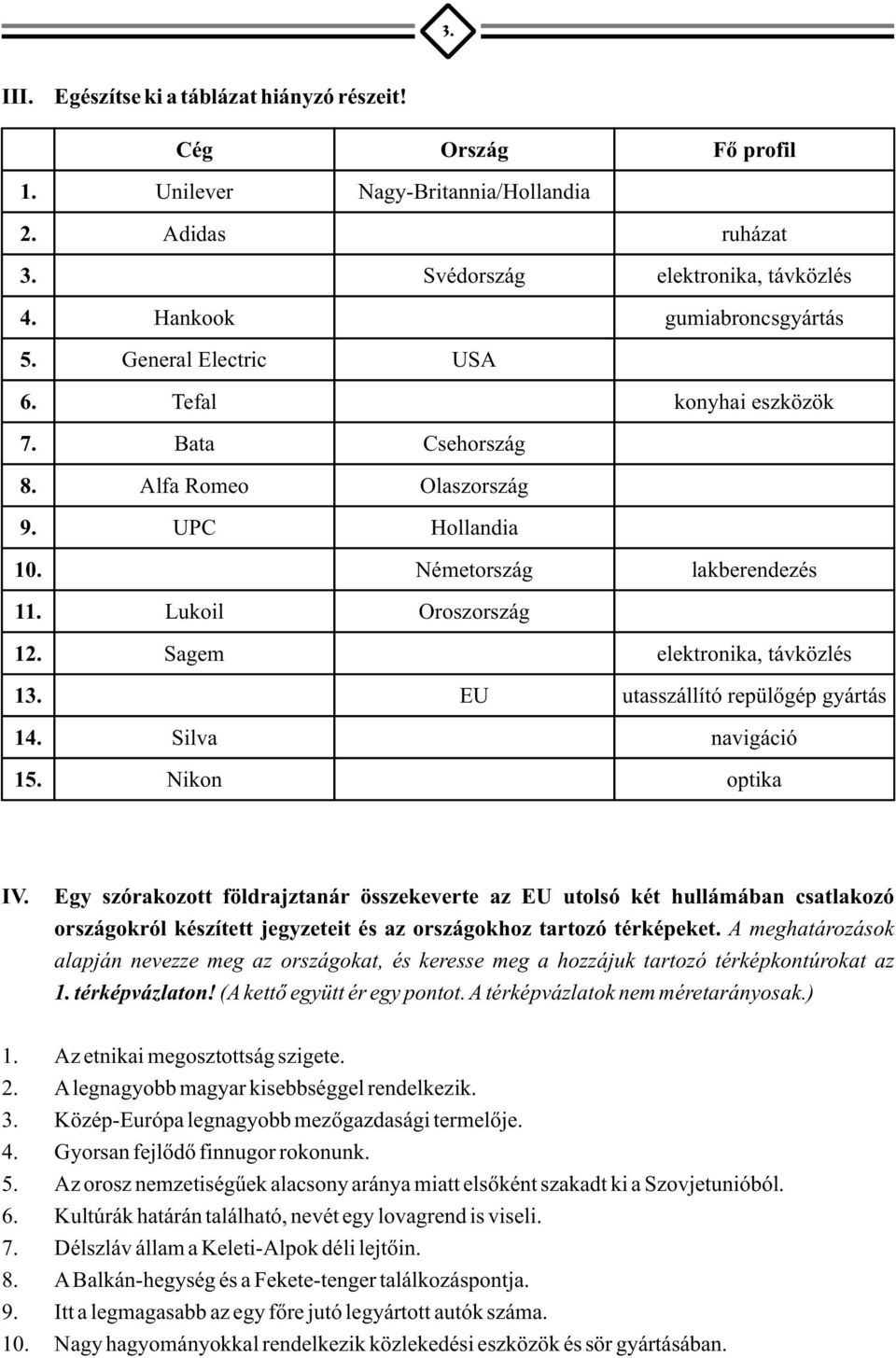 Tefal Unilever konyhai eszközök Bata Csehország Unilever Alfa Romeo Olaszország Unilever UPC Hollandia Unilever Unilever Németország lakberendezés Lukoil Oroszország Unilever Sagem Unilever