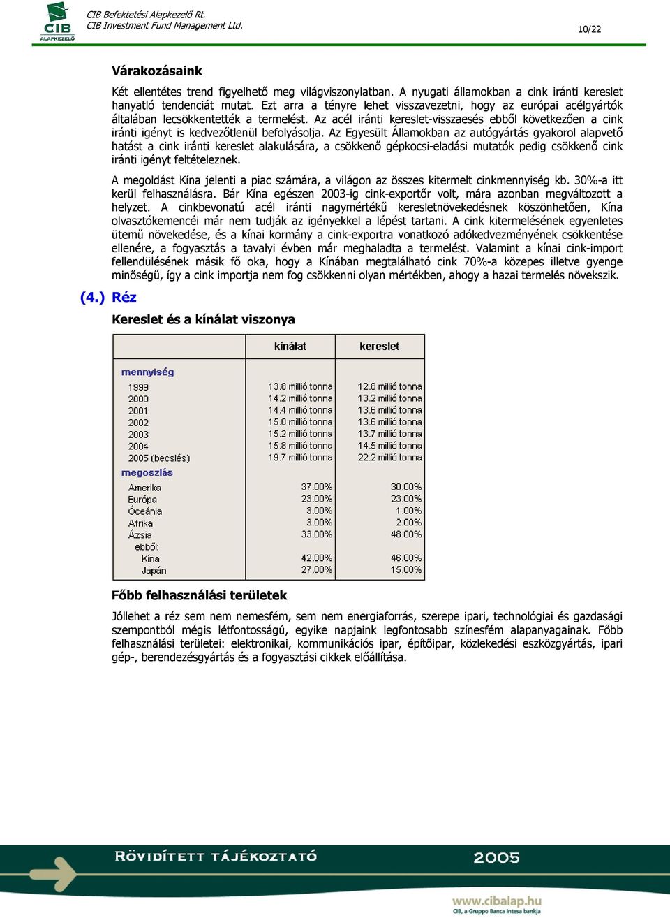 Az acél iránti kereslet-visszaesés ebből következően a cink iránti igényt is kedvezőtlenül befolyásolja.