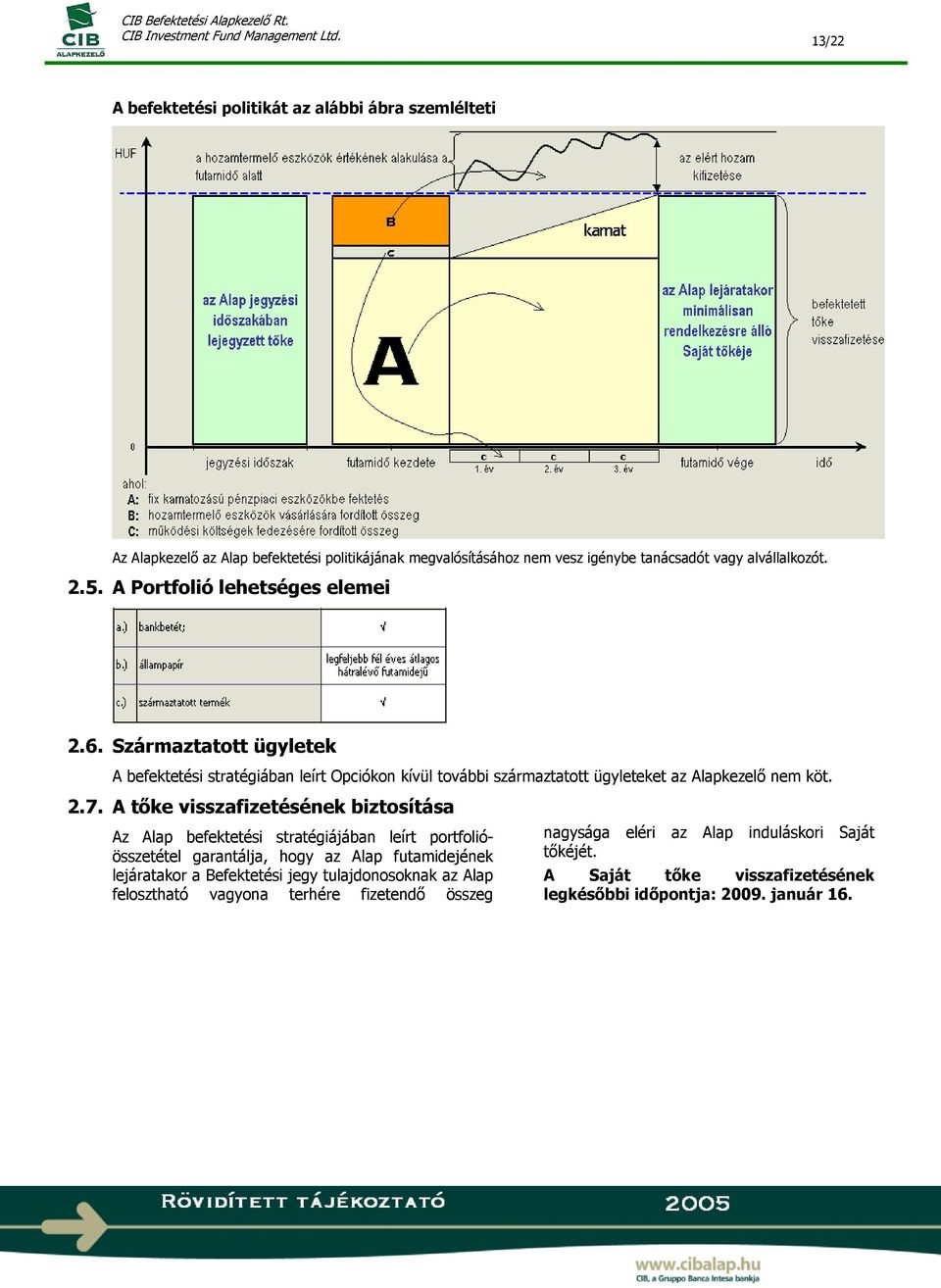 A tőke visszafizetésének biztosítása Az Alap befektetési stratégiájában leírt portfolióösszetétel garantálja, hogy az Alap futamidejének lejáratakor a Befektetési jegy