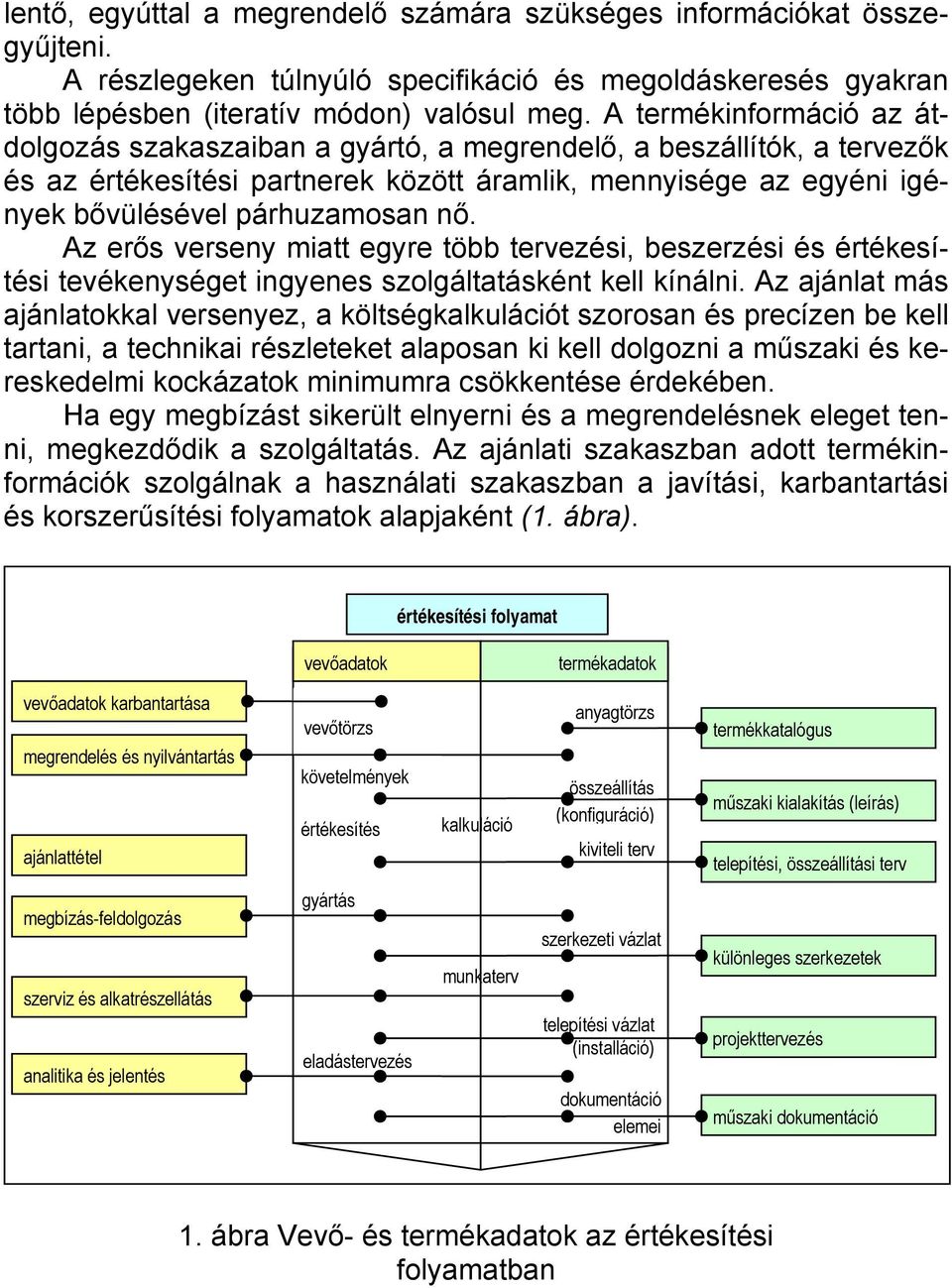 Az erős verseny miatt egyre több tervezési, beszerzési és értékesítési tevékenységet ingyenes szolgáltatásként kell kínálni.