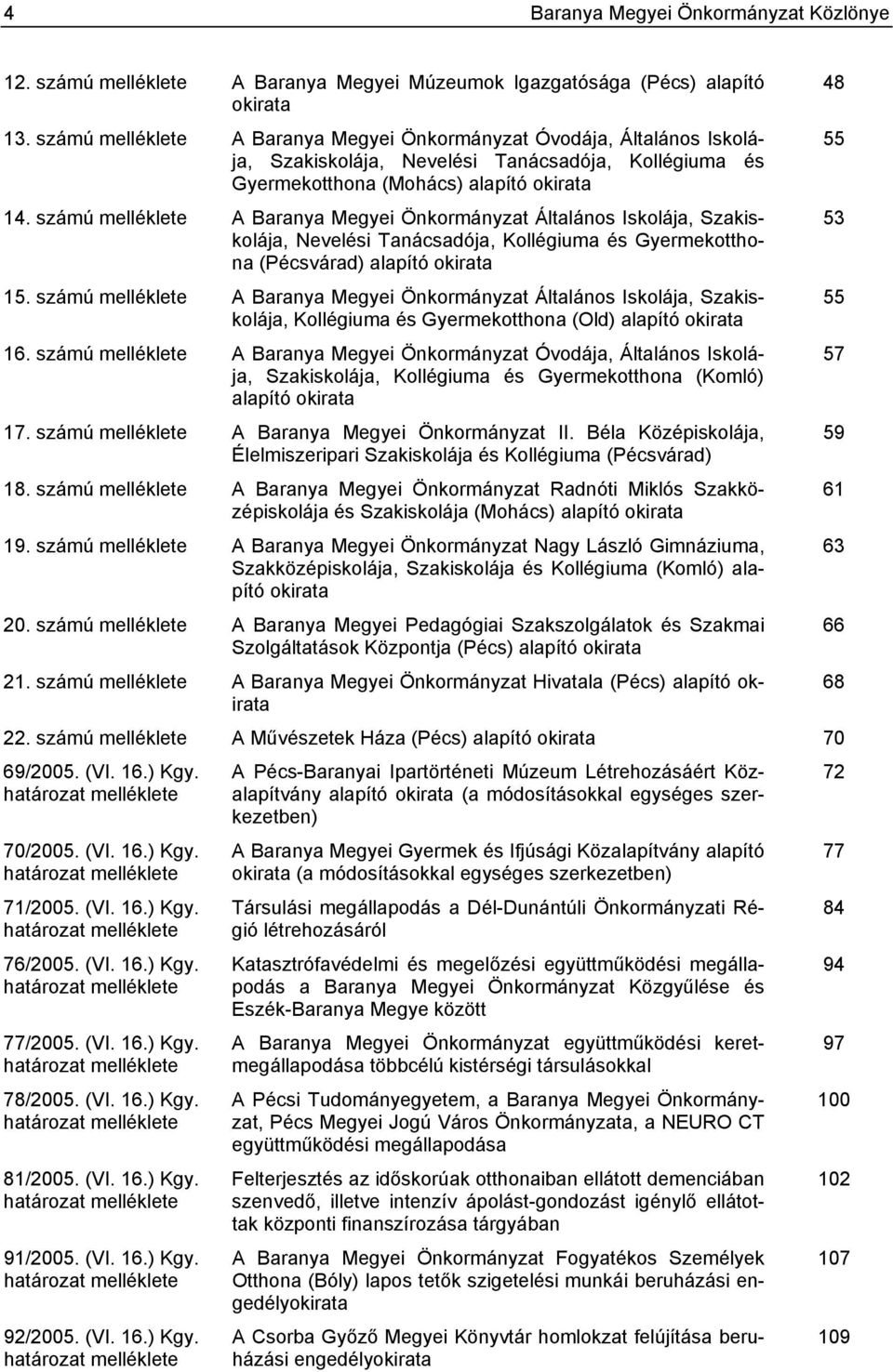 számú melléklete A Baranya Megyei Önkormányzat Általános Iskolája, Szakiskolája, Nevelési Tanácsadója, Kollégiuma és Gyermekotthona (Pécsvárad) alapító okirata 15.