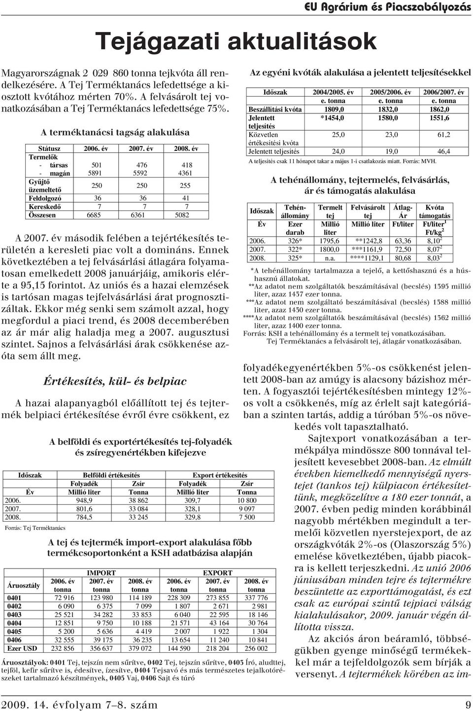 év Termelôk - társas - magán Gyûjtô 501 5891 476 5592 418 4361 250 250 255 üzemeltetô Feldolgozó 36 36 41 Kereskedô 7 7 7 Összesen 6685 6361 5082 A 2007.