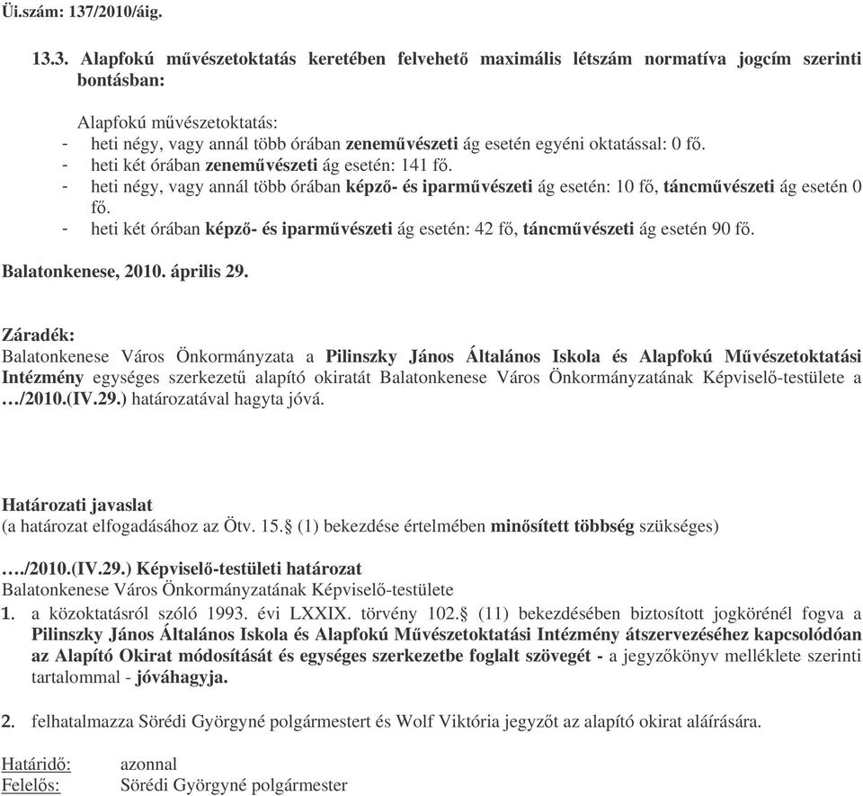 - heti két órában képz- és iparmvészeti ág esetén: 42 f, táncmvészeti ág esetén 90 f. Balatonkenese, 2010. április 29.