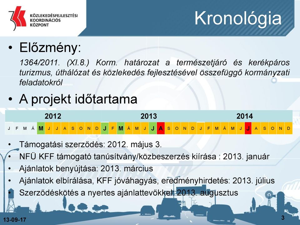 időtartama 2012 2013 2014 J F M Á M J J A S O N D J F M Á M J J A S O N D J F M Á M J J A S O N D Támogatási szerződés: 2012. május 3.