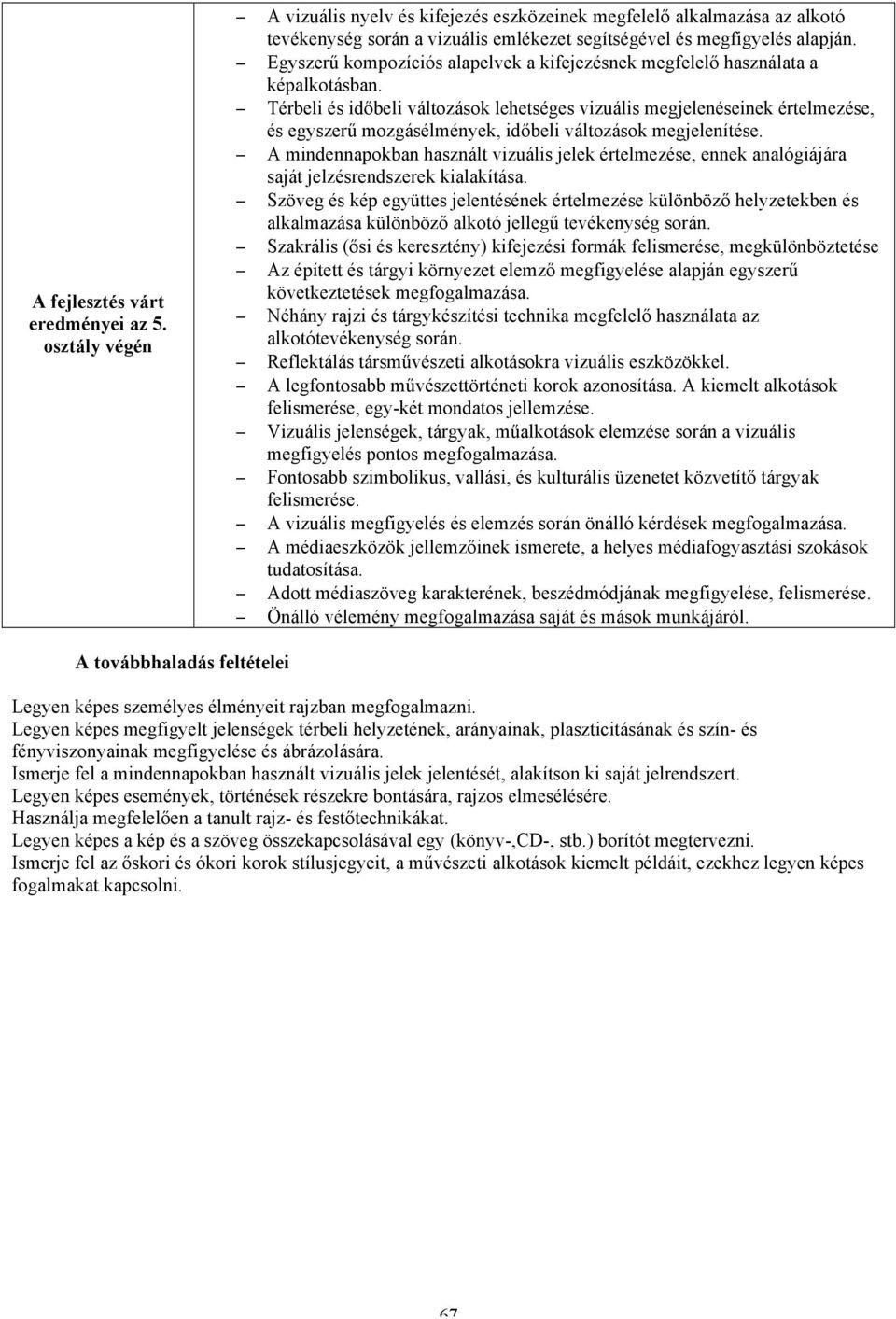 Térbeli és időbeli változások lehetséges vizuális megjelenéseinek értelmezése, és egyszerű mozgásélmények, időbeli változások megjelenítése.