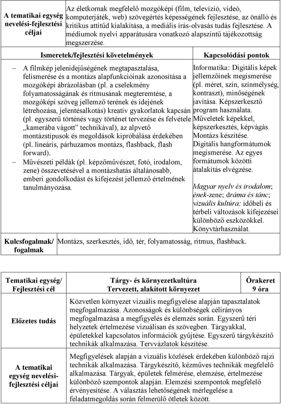 A filmkép jelenidejűségének megtapasztalása, felismerése és a montázs alapfunkcióinak azonosítása a mozgóképi ábrázolásban (pl.