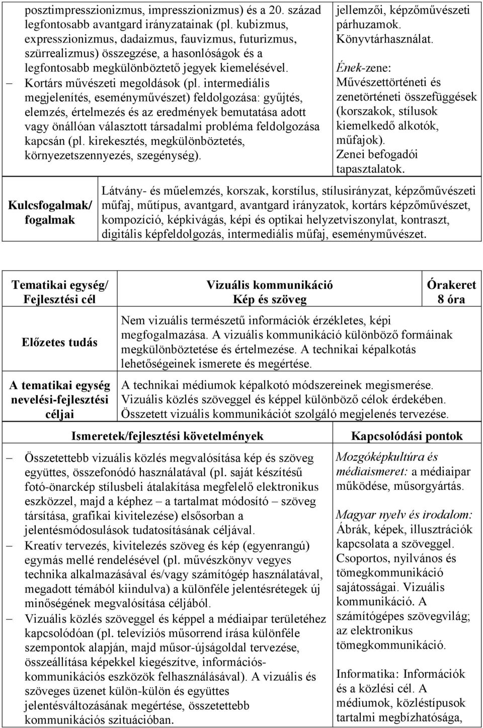 intermediális megjelenítés, eseményművészet) feldolgozása: gyűjtés, elemzés, értelmezés és az eredmények bemutatása adott vagy önállóan választott társadalmi probléma feldolgozása kapcsán (pl.