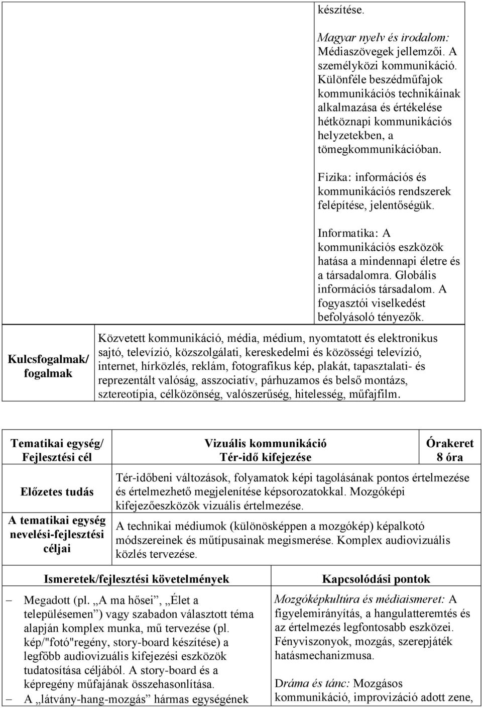 Fizika: információs és kommunikációs rendszerek felépítése, jelentőségük. Informatika: A kommunikációs eszközök hatása a mindennapi életre és a társadalomra. Globális információs társadalom.