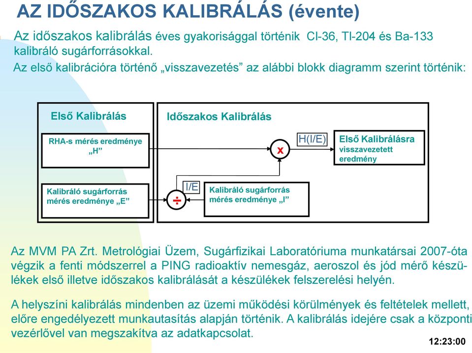 Kalibráló sugárforrás mérés eredménye E I/E Kalibráló sugárforrás mérés eredménye I Az MVM PA Zrt.