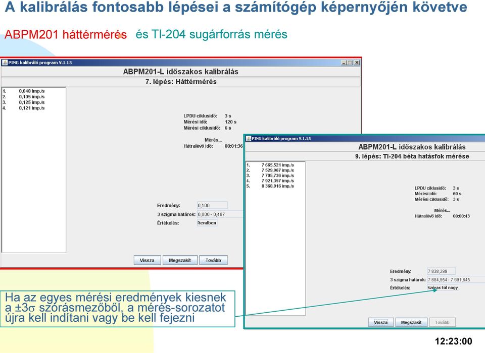 Ha az egyes mérési eredmények kiesnek a ±3