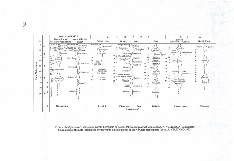 I ) \ f Moershoofd i/s M Í/S 1 Watte l/s Karmôy st ( ) Toivastad i/s1 1 I ßrörup i/s Elkelund st/ \ (Bönestill) Fana i/s 1 I.,,... (Rodebäk)j Am «slwrt l/s Gulstein st. \J Heming St.