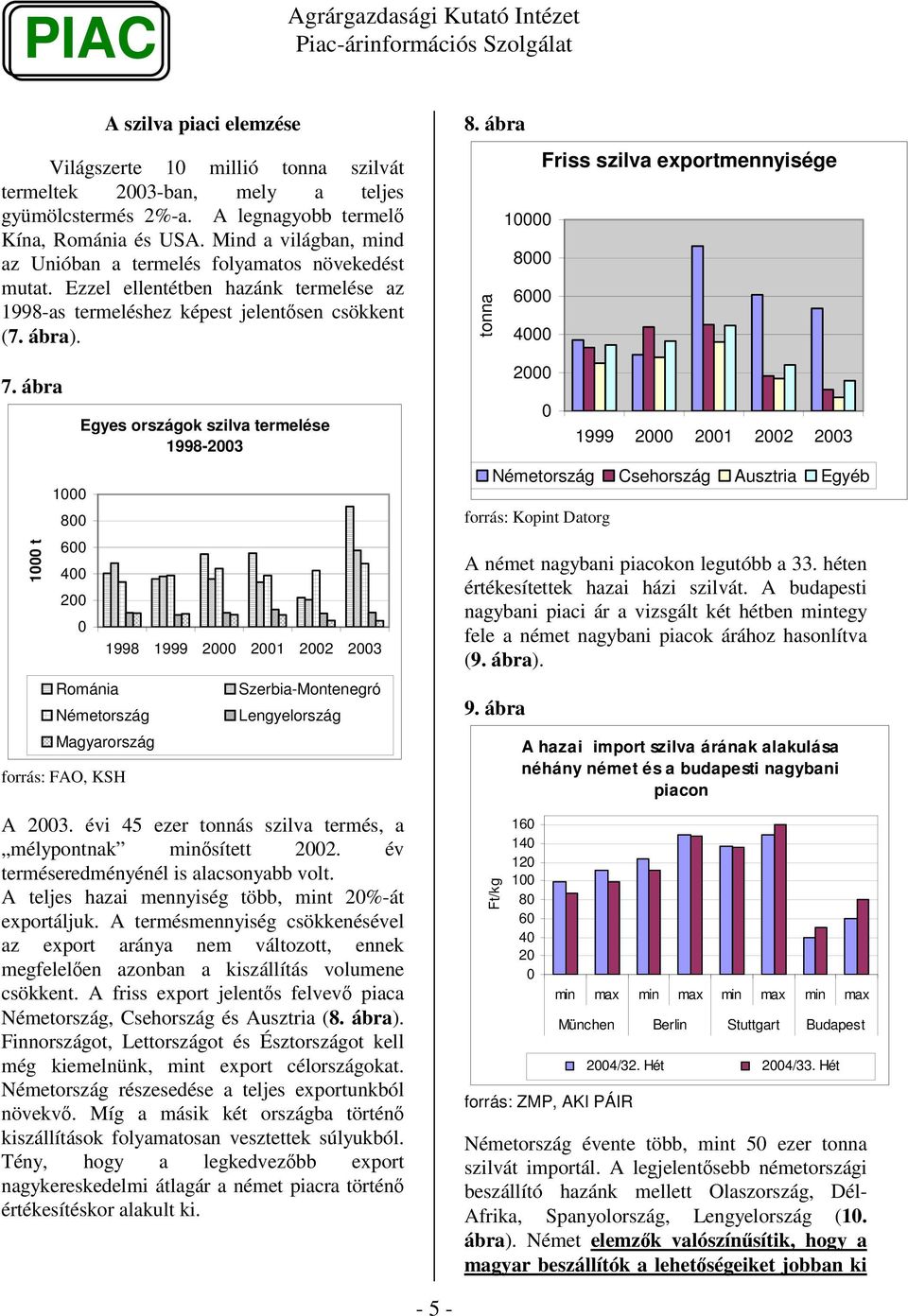 ábra 1 t 1 8 6 4 2 Egyes országok szilva termelése 1998-23 Románia Németország 1998 1999 2 21 22 23 Magyarország forrás: FAO, KSH Szerbia-Montenegró Lengyelország A 23.