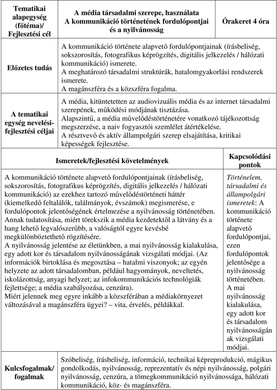 A magánszféra és a közszféra fogalma. A média, kitüntetetten az audiovizuális média és az internet társadalmi szerepének, működési módjának tisztázása.