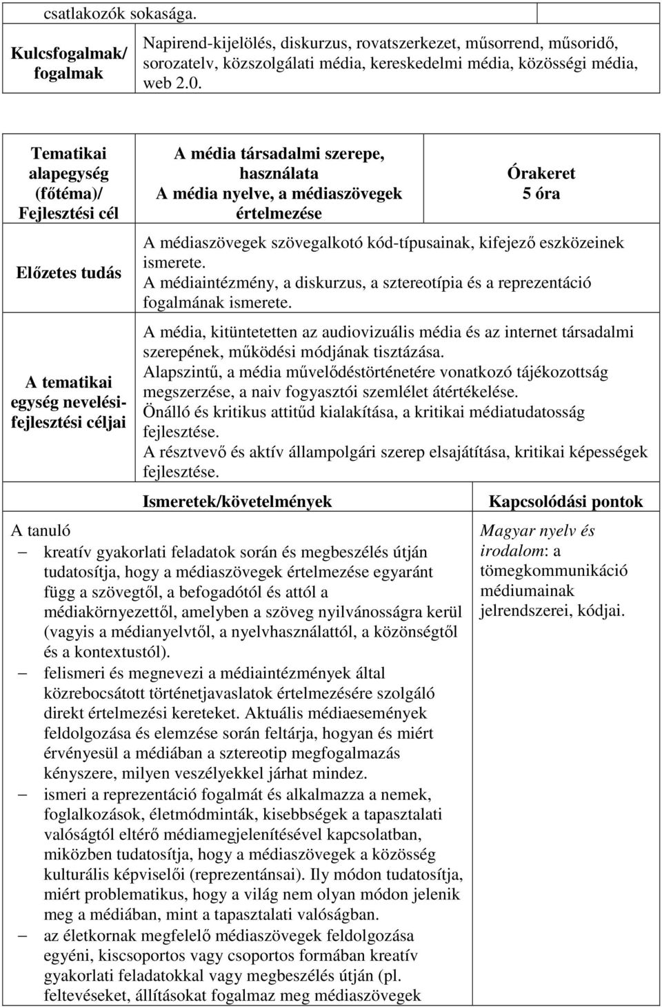 ismerete. A médiaintézmény, a diskurzus, a sztereotípia és a reprezentáció fogalmának ismerete.