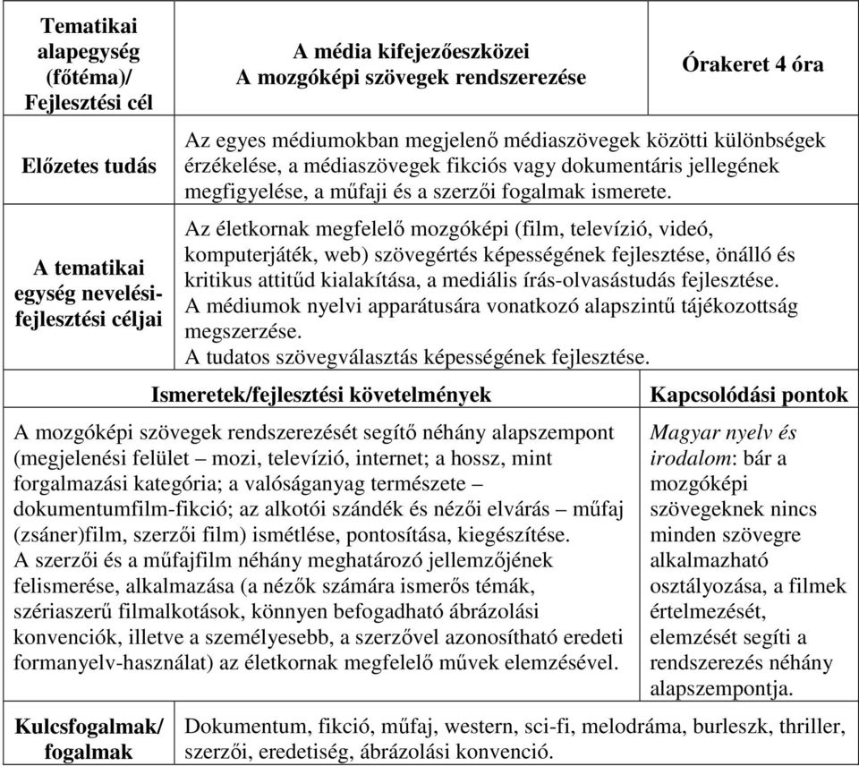 Az életkornak megfelelő mozgóképi (film, televízió, videó, komputerjáték, web) szövegértés képességének fejlesztése, önálló és kritikus attitűd kialakítása, a mediális írás-olvasástudás fejlesztése.