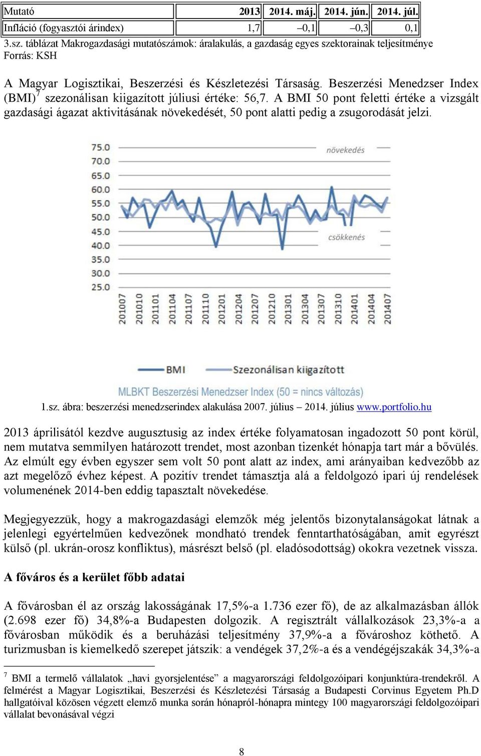 Beszerzési Menedzser Index (BMI) 7 szezonálisan kiigazított júliusi értéke: 56,7.