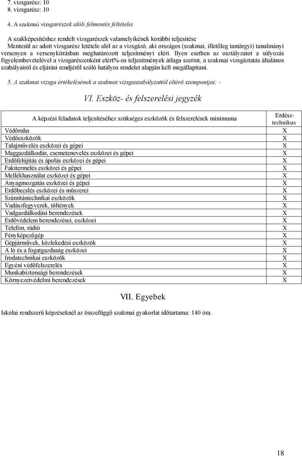 (szakmai, illetőleg tantárgyi) tanulmányi versenyen a versenykiírásban meghatározott teljesítményt eléri.