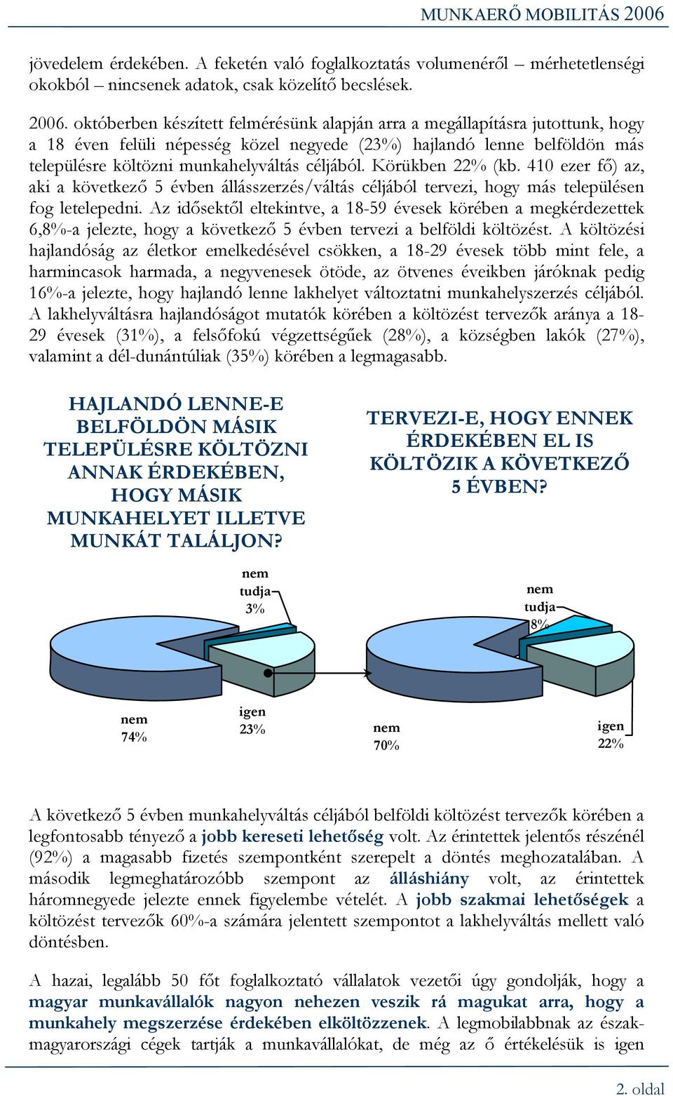 Körükben 22% (kb. 410 ezer fő) az, aki a következő 5 évben állásszerzés/váltás céljából tervezi, hogy más településen fog letelepedni.