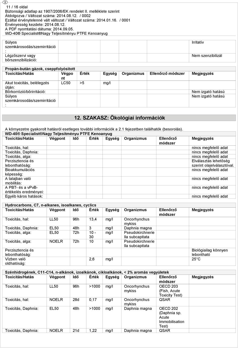 SZAKASZ: Ökológiai információk A környezetre gyakorolt hatásról esetleges további információk a 2.1 fejezetben találhatók (besorolás).