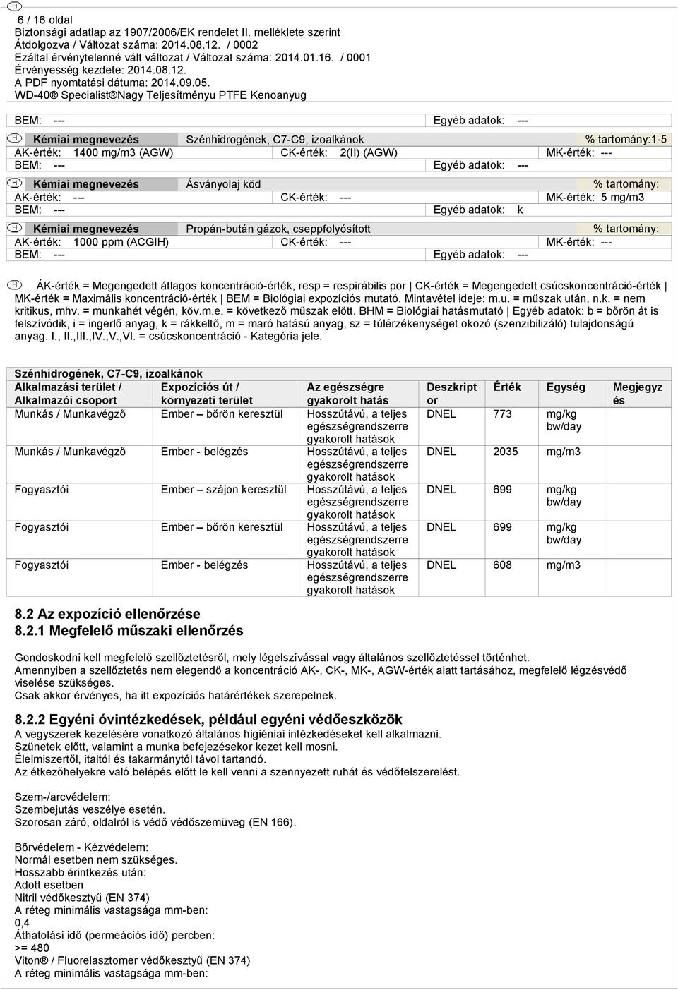 ppm (ACGIH) CK-érték: --- MK-érték: --- BEM: --- Egyéb adatok: --- ÁK-érték = Megengedett átlagos koncentráció-érték, resp = respirábilis por CK-érték = Megengedett csúcskoncentráció-érték MK-érték =