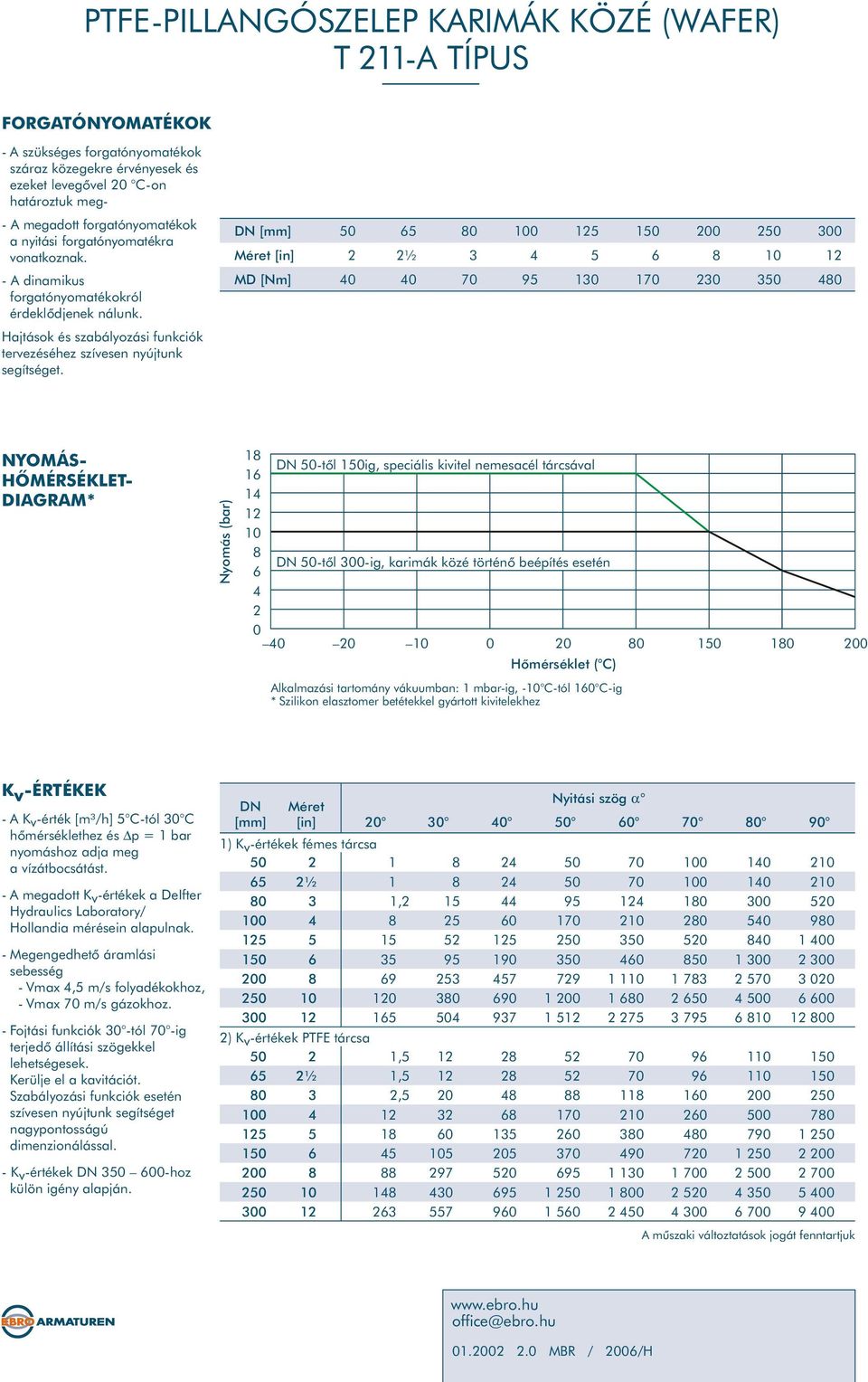 NYOMÁS- ÕMÉRSÉKET- DIAGRAM* Nyomás (bar) 0-tõl ig, speciális kiitel nemesacél tárcsáal 0-tõl -ig, karimák közé történõ beépítés esetén 0 0 0 0 0 0 00 õmérséklet ( C) Alkalmazási tartomány ákuumban: