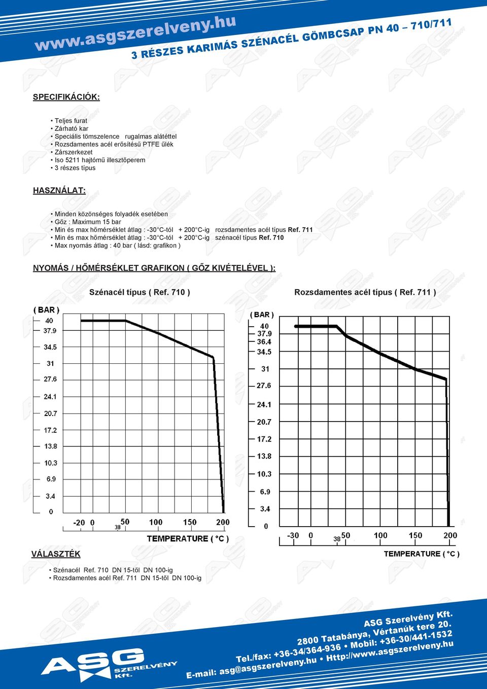 7 in mx hőmkt át : -0 -tó 0 -i nc típu Rf.