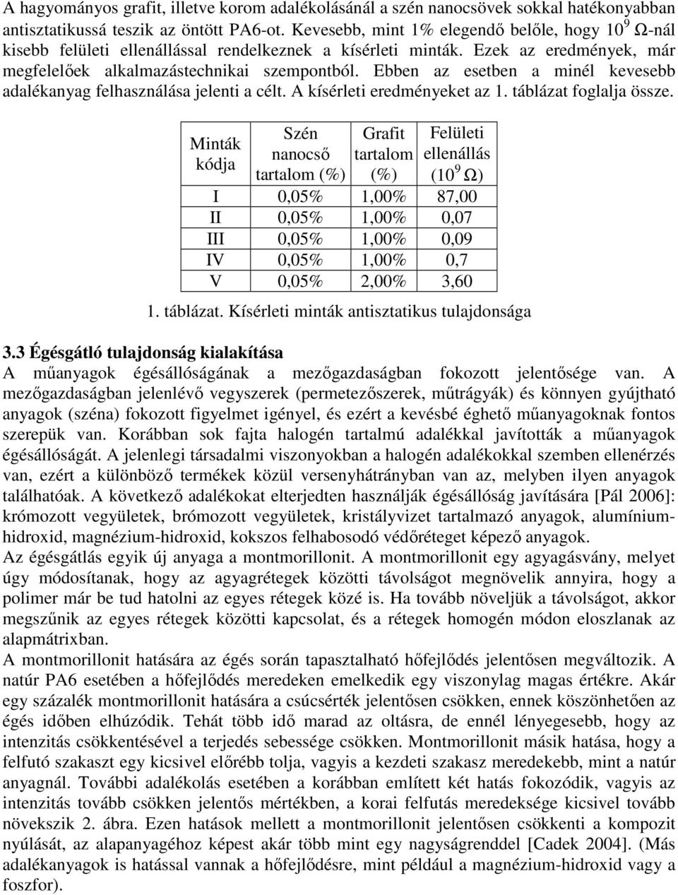 Ebben az esetben a minél kevesebb adalékanyag felhasználása jelenti a célt. A kísérleti eredményeket az 1. táblázat foglalja össze.